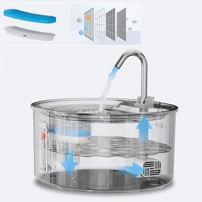 Stainless steel drinking fountain – fresh water with style