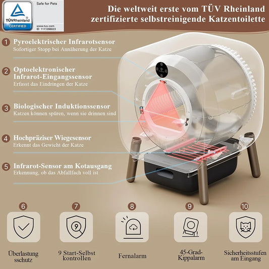 PAWBBY P1 Ultra – The self-cleaning litter box for a clean and comfortable home